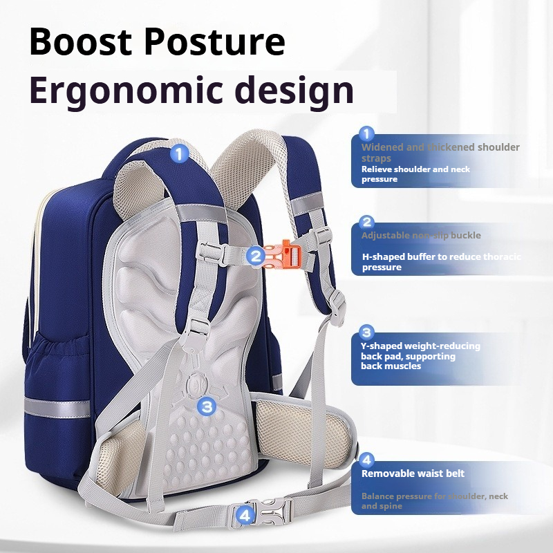 Luxury British Kids Backpack P - đánh giá và giá Luxury Bags For Kids